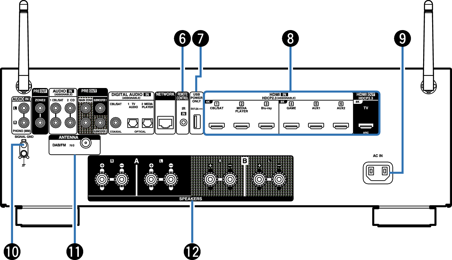 Name Rear Small2 900E2